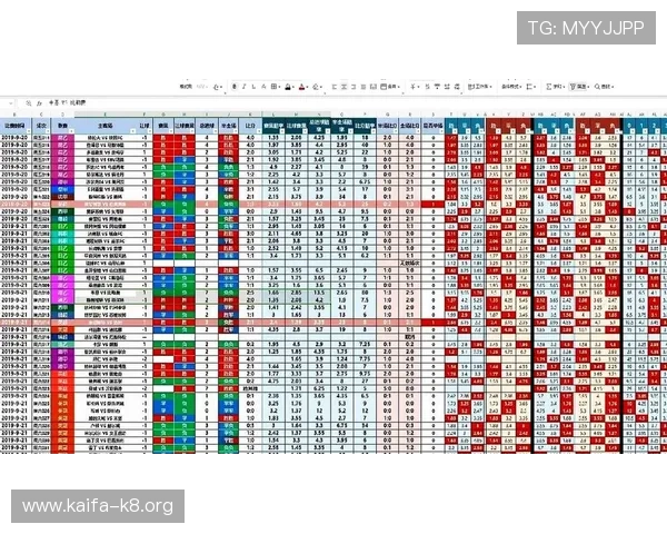 巴西世界杯夺冠热门球队分析与最新赔率预测
